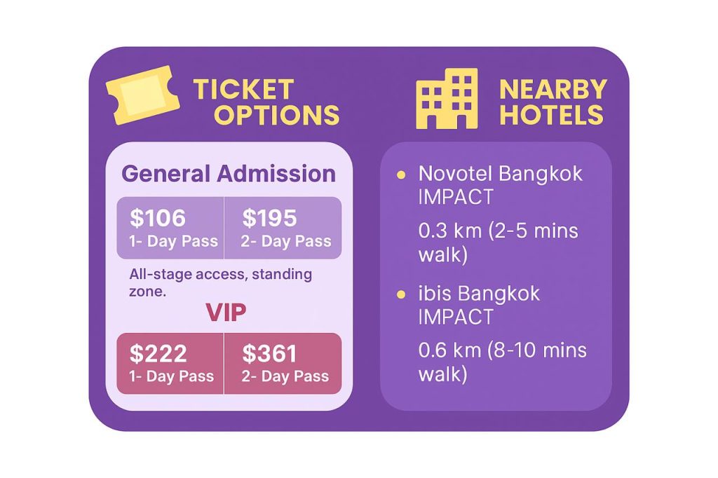 Ticket options and nearby hotels to stay during summer sonic festival