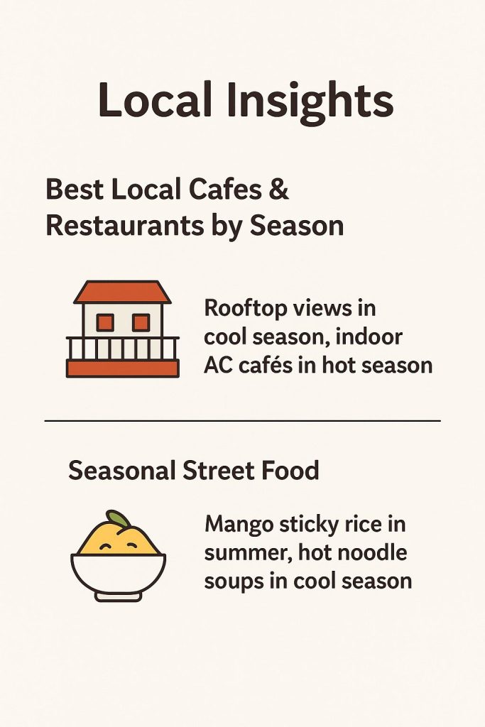 Booking & Planning Advice and Local Insights 