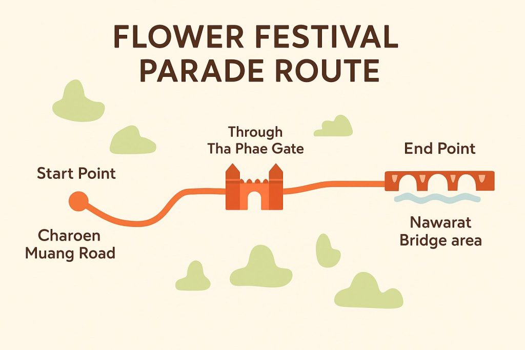 Parade Route of Flower Festival 