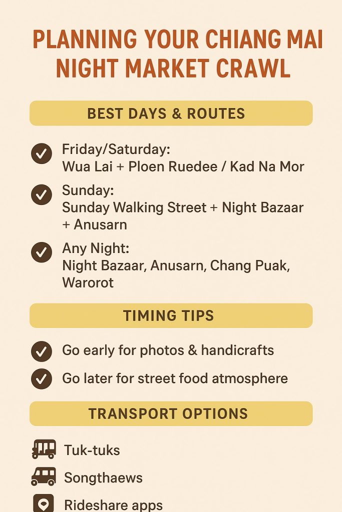 Planning Your Night Market Crawl in Chiang Mai