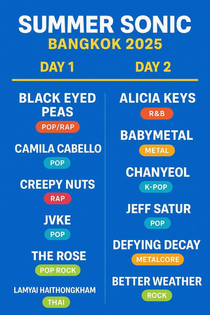 Artist lineup for summer sonic festival Bangkok 2025