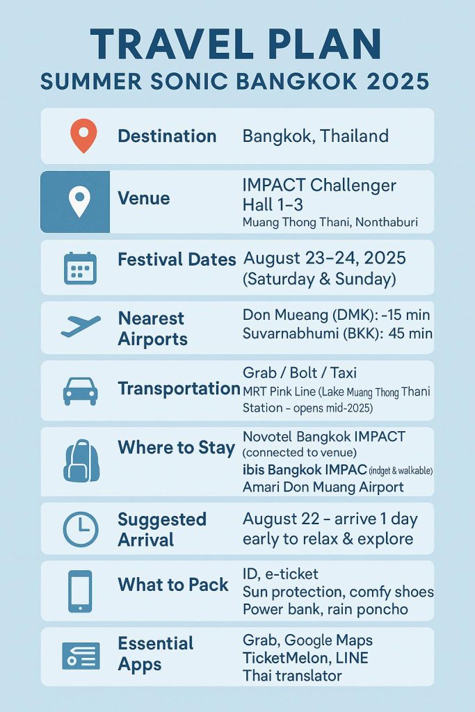 Travel Plan For Summer Sonic Festival, Bangkok- 2025