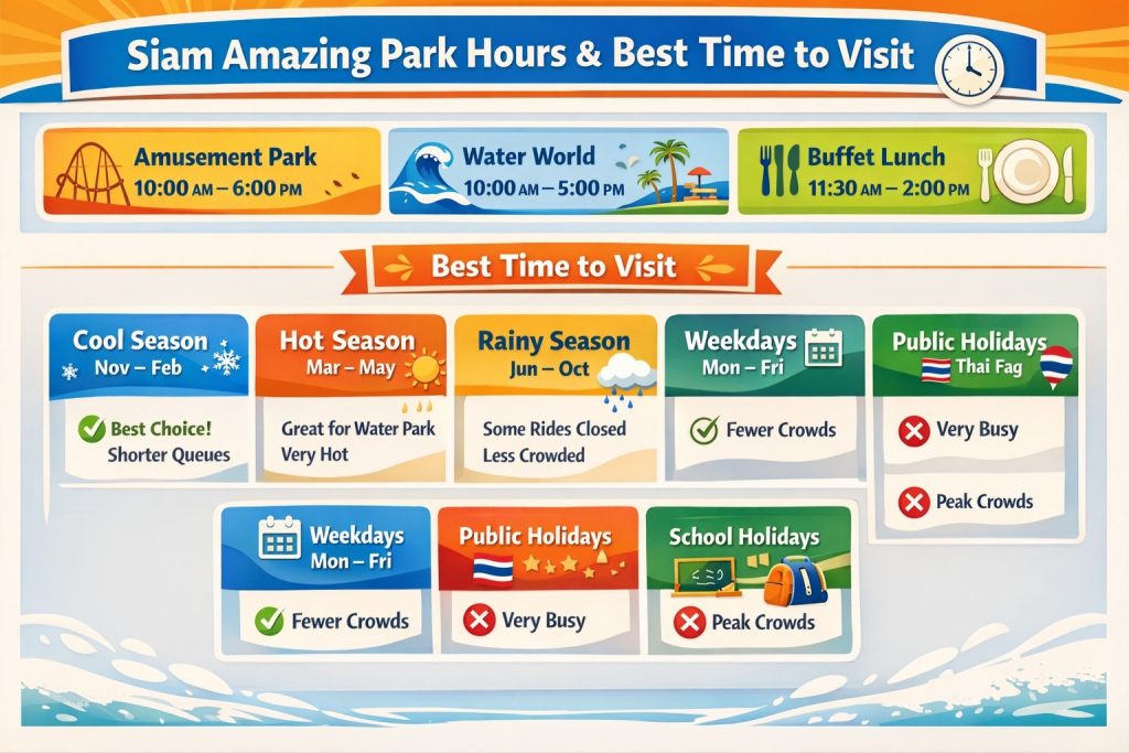 Siam Amazing Park Opening Hours, Best Time to Visit & How to Get There