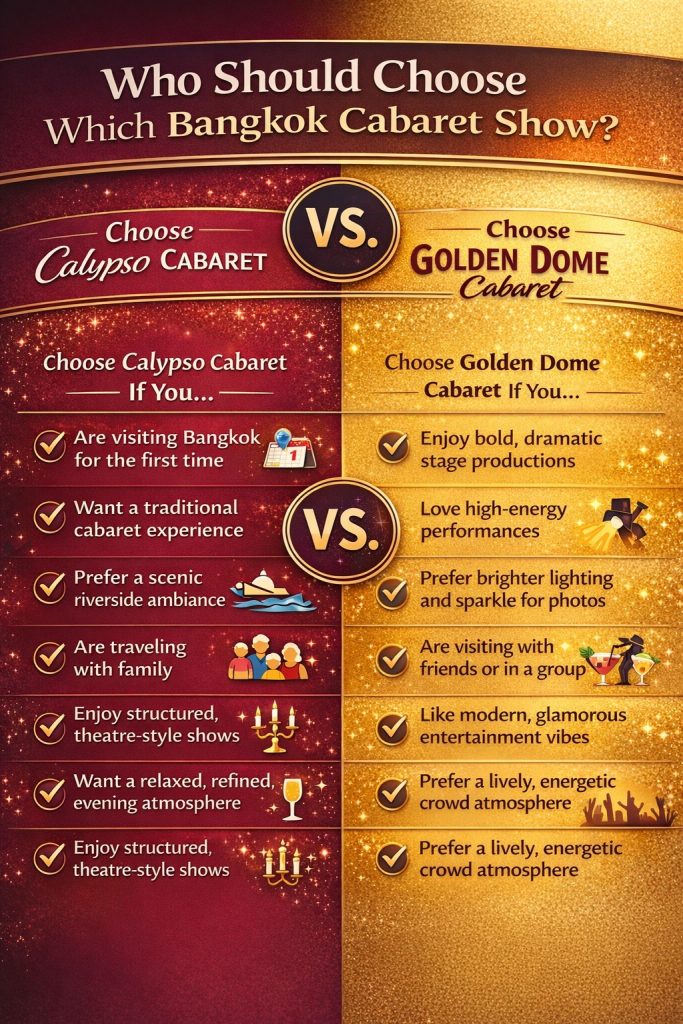 Calypso vs Golden Dome: Which Bangkok Cabaret Show Should You Choose?