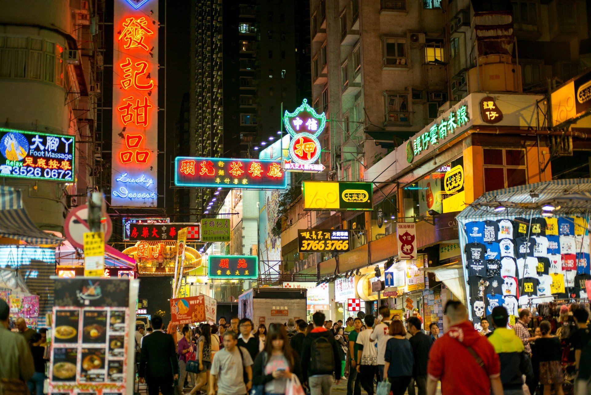 Mong Kok, Hong Kong